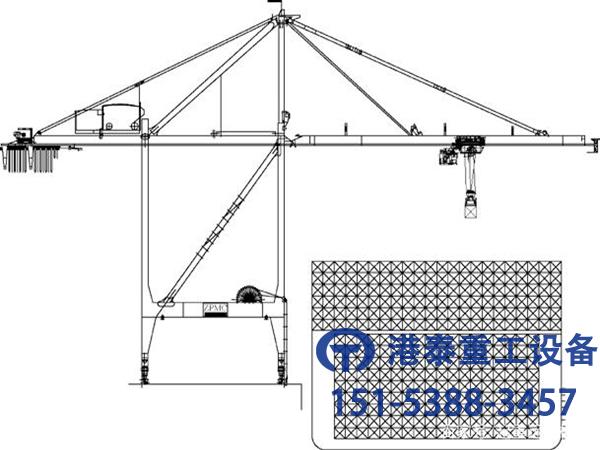 [岸邊橋式起重機]